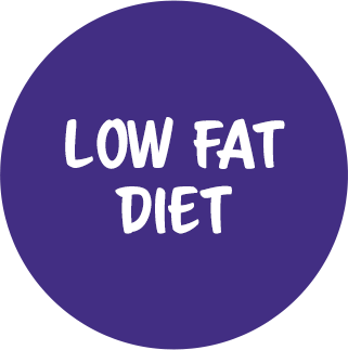 Text reading: Low Fat Diet. 