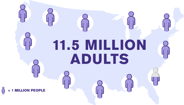 IBS-C infographic: Infographic of the continental U.S. depicting number of IBS-C (Irritable Bowel Syndrome with Constipation) cases in the country. 