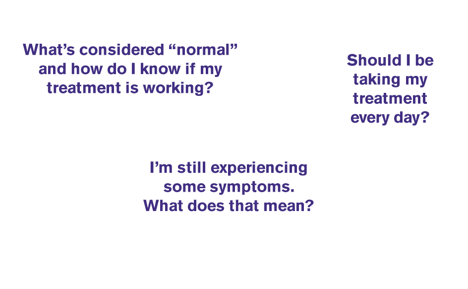 Speech bubbles with questions about treatment, including “What’s considered normal and how do I know if my treatment is working?”, “Should I be taking my treatment every day?”, and “I’m still experiencing some symptoms. What does that mean?”